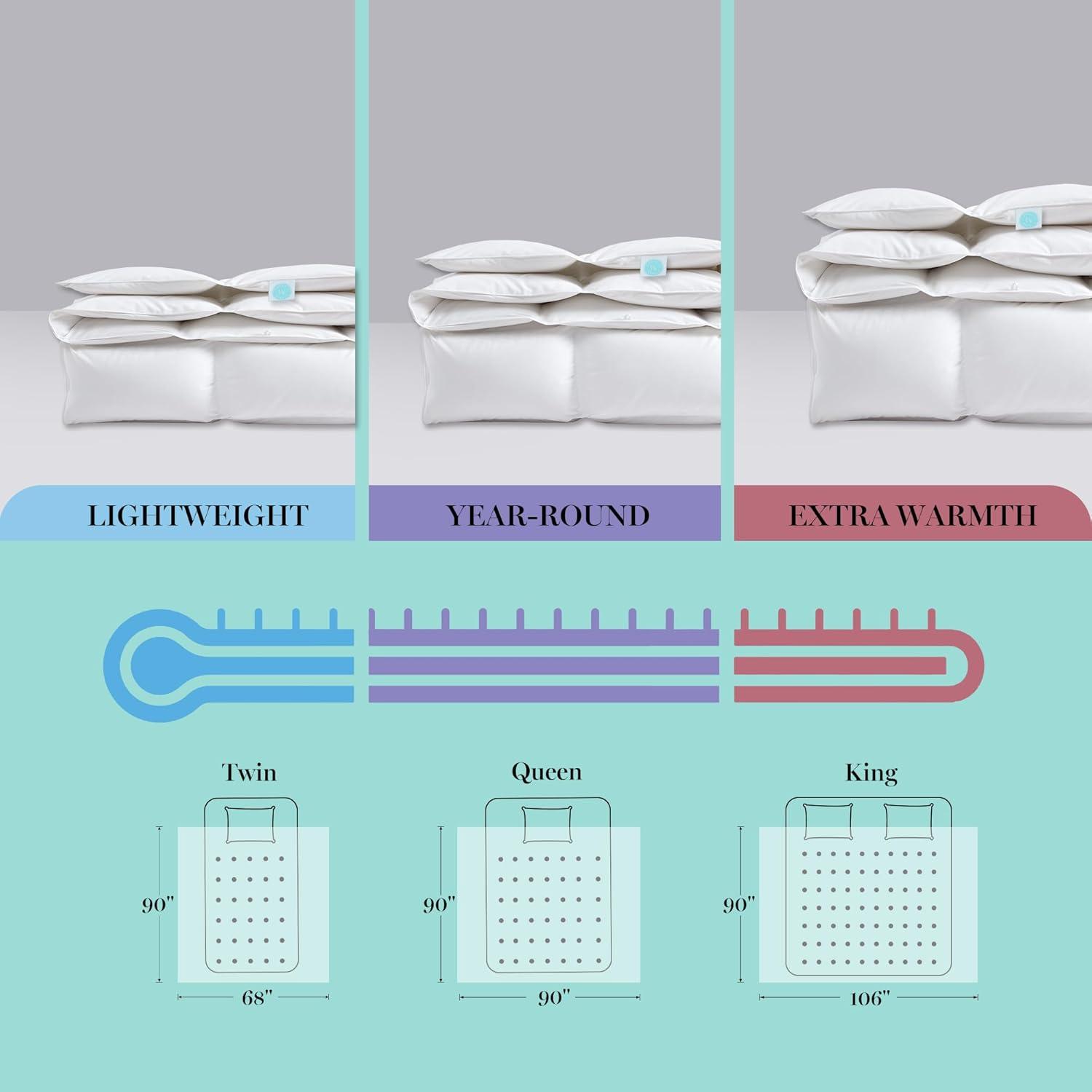 imageMartha Stewart Goose Feather Down Fiber Cotton Comforter Queen Size Feather Duvet Insert Queen Hotel Collection Hypoallergenic Comforter 50oz Light Warmth 90 x 90 Inch WhiteWhiteExtra Warmth