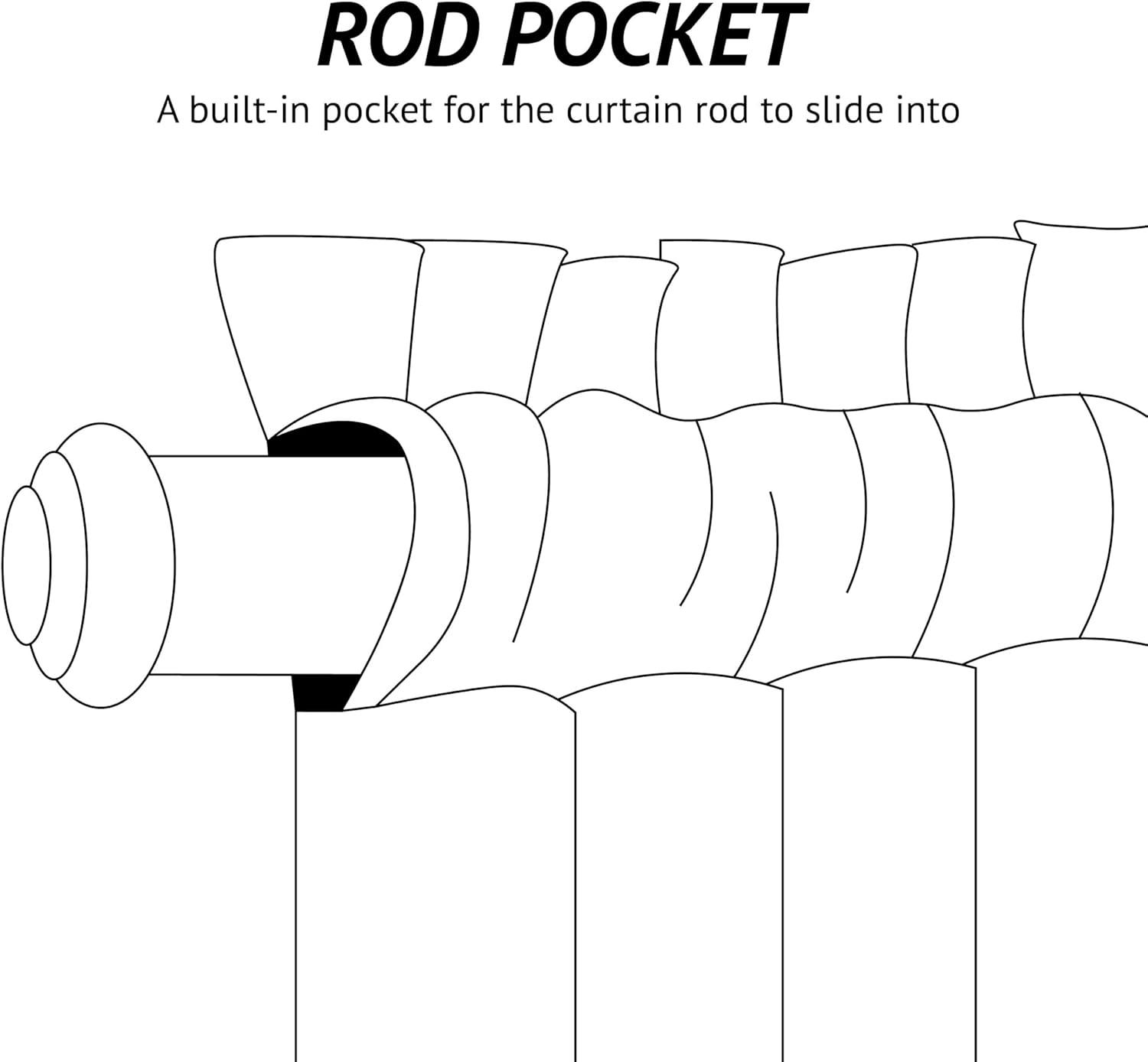 imageMartha Stewart Lucca Velvet Lined Scallop Window Curtain 50quot W x 18quot L Valance Loden GreenLinen