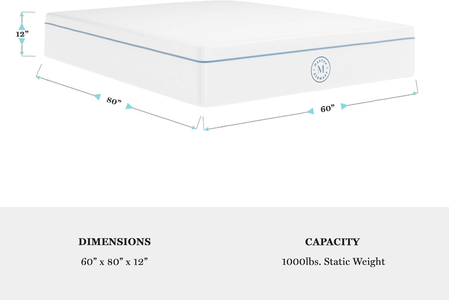 imageMartha Stewart SleepComplete King Mattress in a Box Firm Pocket Spring and Foam Hybrid Mattress DualAction Cooling 5Way Zoning Coolweave Cover 12 quot WhiteQueen