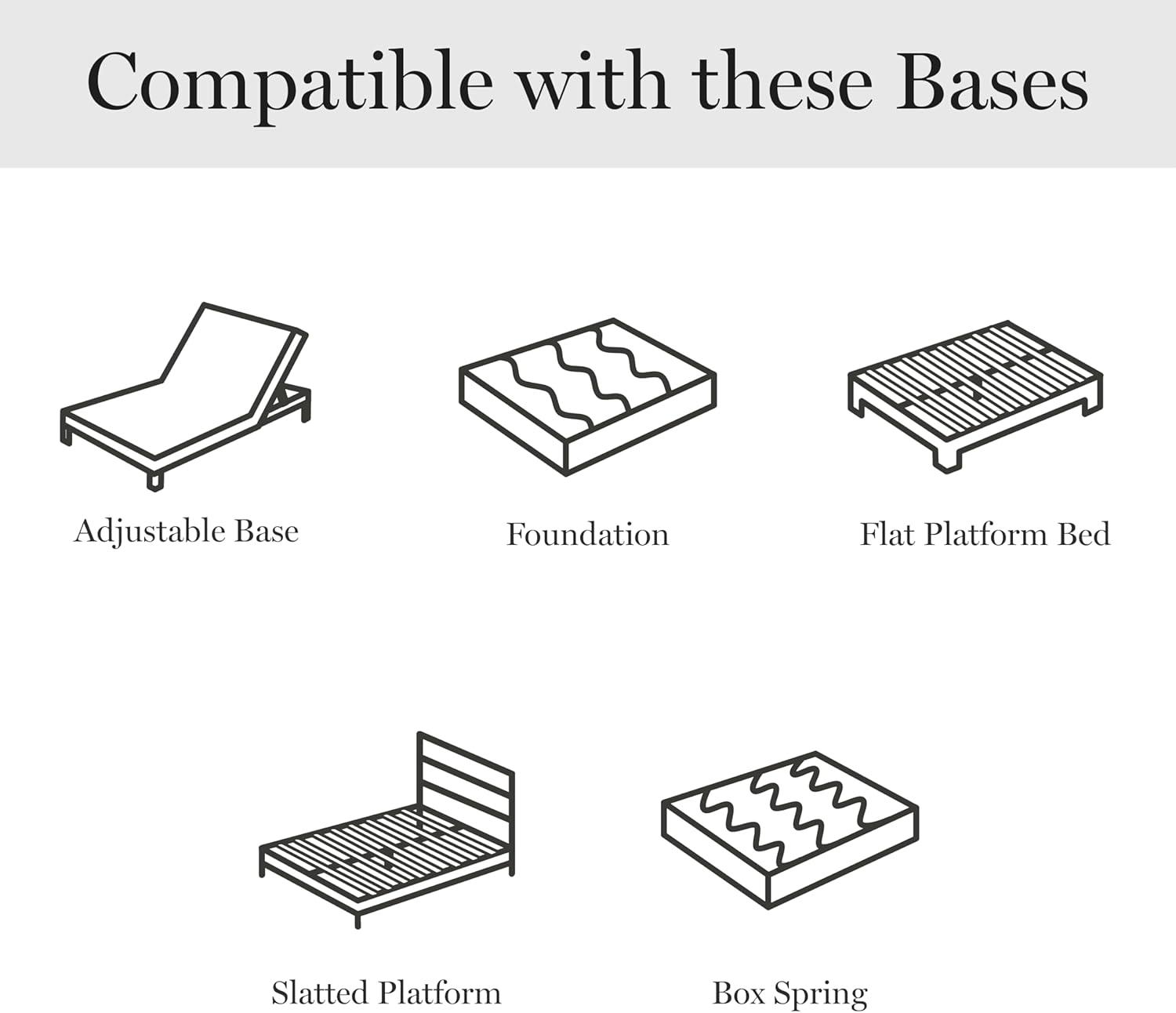 imageMartha Stewart SleepComplete King Mattress in a Box Firm Pocket Spring and Foam Hybrid Mattress DualAction Cooling 5Way Zoning Coolweave Cover 12 quot WhiteQueen