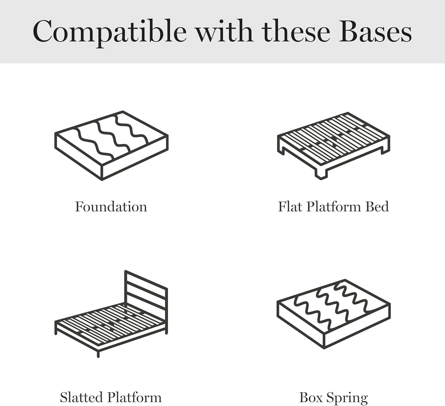 imageMartha Stewart SleepComplete King Mattress in a Box Firm Pocket Spring and Foam Hybrid Mattress DualAction Cooling 5Way Zoning Coolweave Cover 12 quot WhiteKing