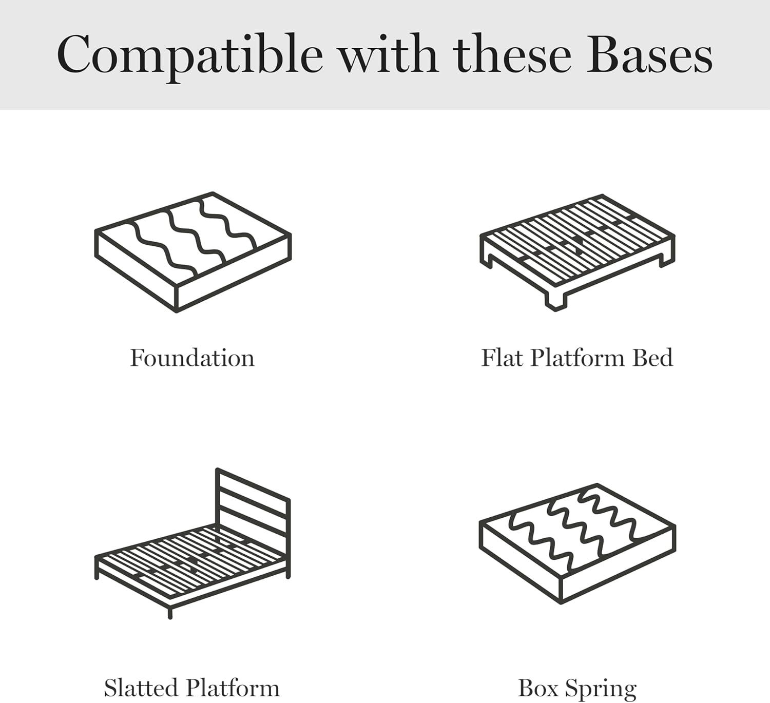 imageMartha Stewart SleepComplete King Mattress in a Box Firm Pocket Spring and Foam Hybrid Mattress DualAction Cooling 5Way Zoning Coolweave Cover 12 quot WhiteKing