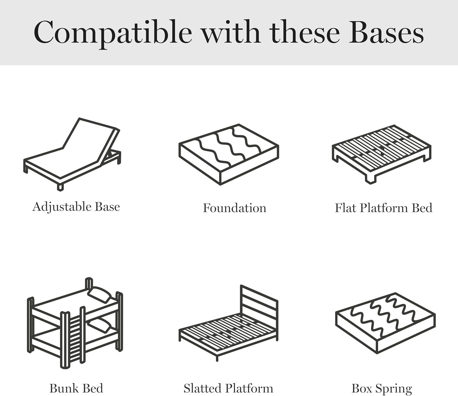 imageMartha Stewart SleepComplete King Mattress in a Box Firm Pocket Spring and Foam Hybrid Mattress DualAction Cooling 5Way Zoning Coolweave Cover 12 quot WhiteTwin