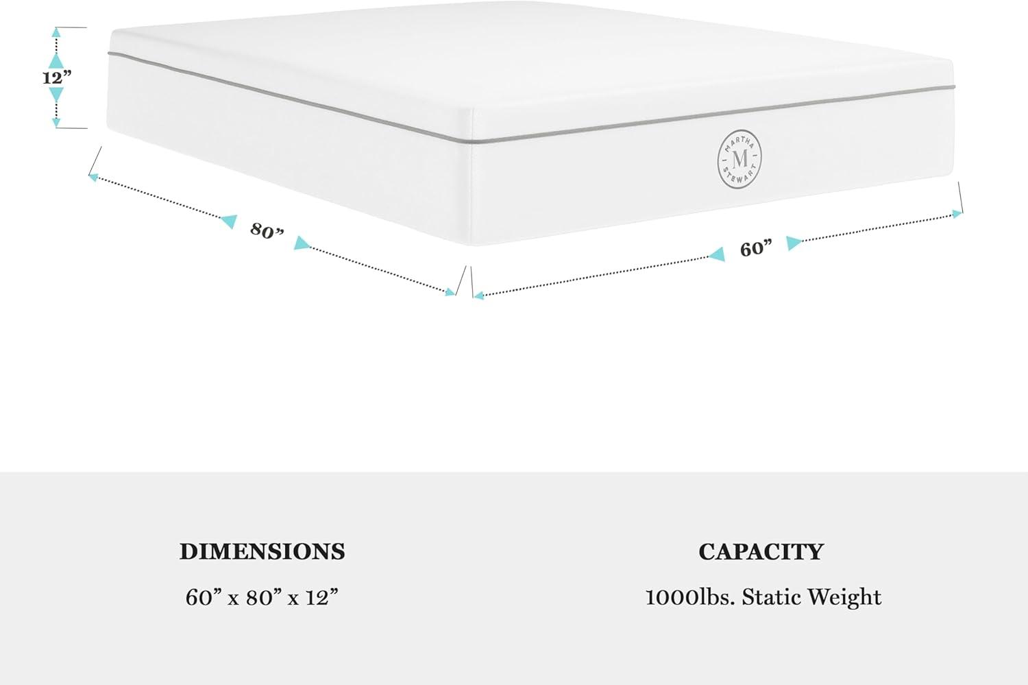 imageMartha Stewart SleepComplete King Mattress in a Box Firm Pocket Spring and Foam Hybrid Mattress DualAction Cooling 5Way Zoning Coolweave Cover 12 quot WhiteQueen