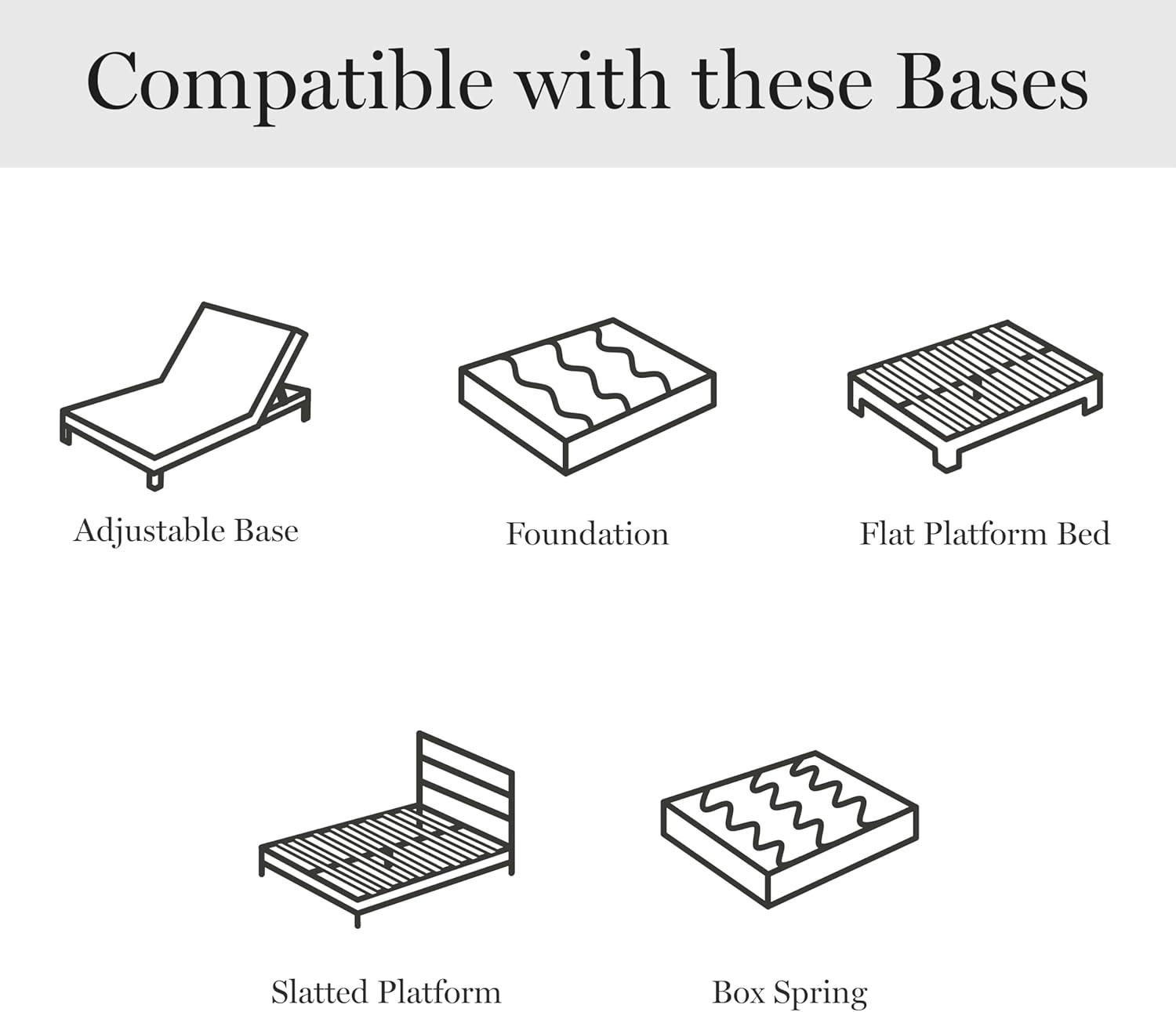 imageMartha Stewart SleepComplete King Mattress in a Box Firm Pocket Spring and Foam Hybrid Mattress DualAction Cooling 5Way Zoning Coolweave Cover 12 quot WhiteQueen