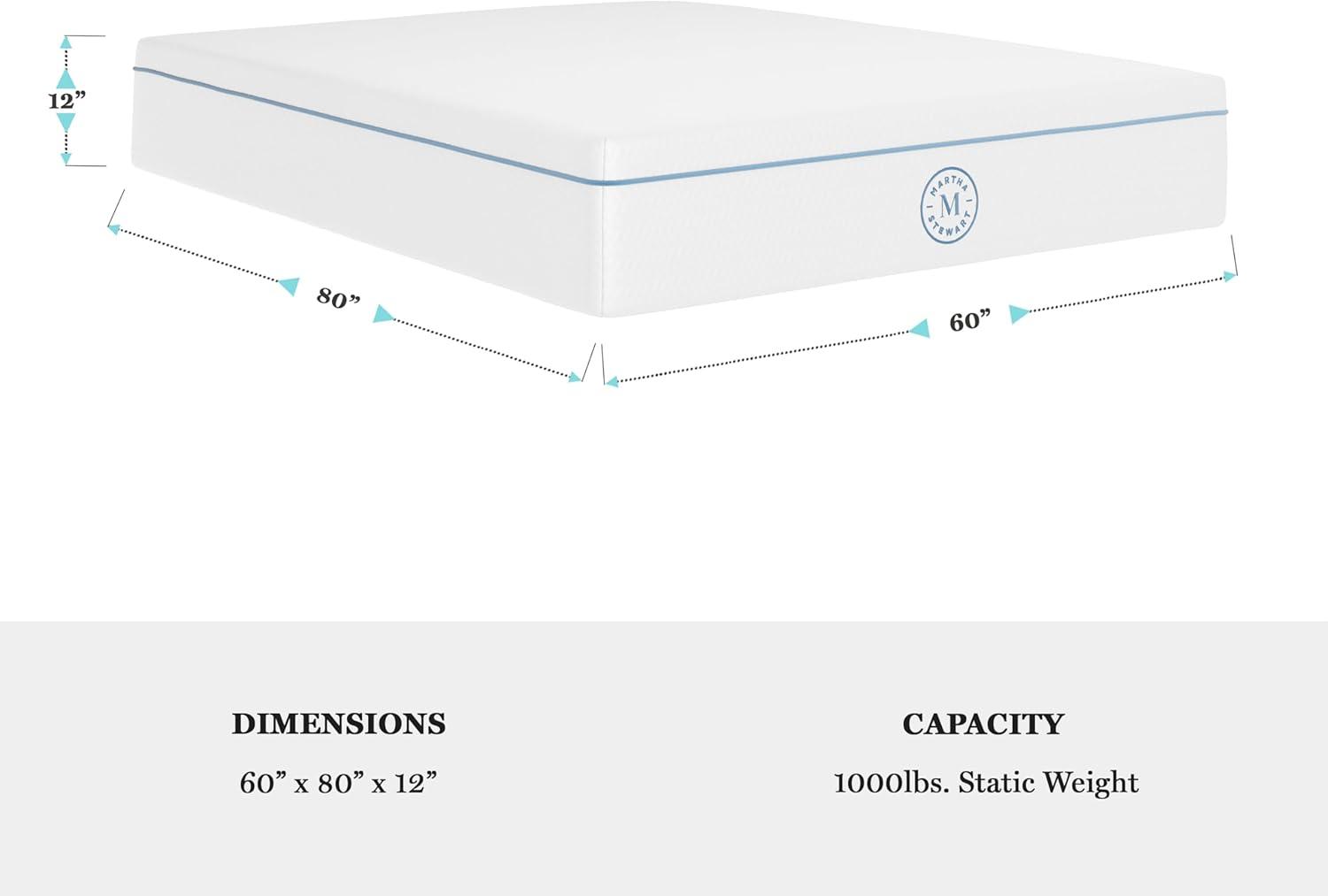 imageMartha Stewart SleepComplete Queen Mattress in a Box MediumFirm TripleAction Cooling Gel Memory Foam Mattress Removable Coolweave Jacquard Cover 12quot WhiteQueen