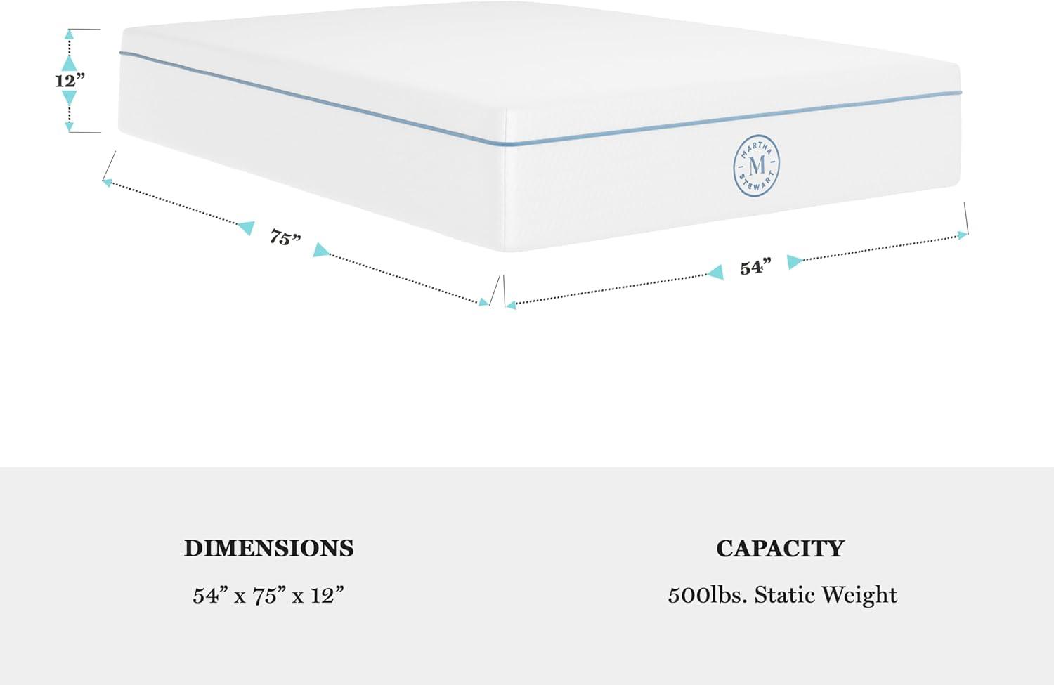 imageMartha Stewart SleepComplete Queen Mattress in a Box MediumFirm TripleAction Cooling Gel Memory Foam Mattress Removable Coolweave Jacquard Cover 12quot WhiteFull