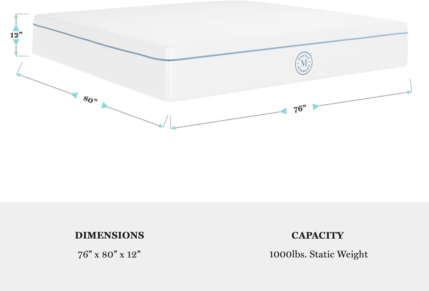 imageMartha Stewart SleepComplete Queen Mattress in a Box MediumFirm TripleAction Cooling Gel Memory Foam Mattress Removable Coolweave Jacquard Cover 12quot WhiteKing