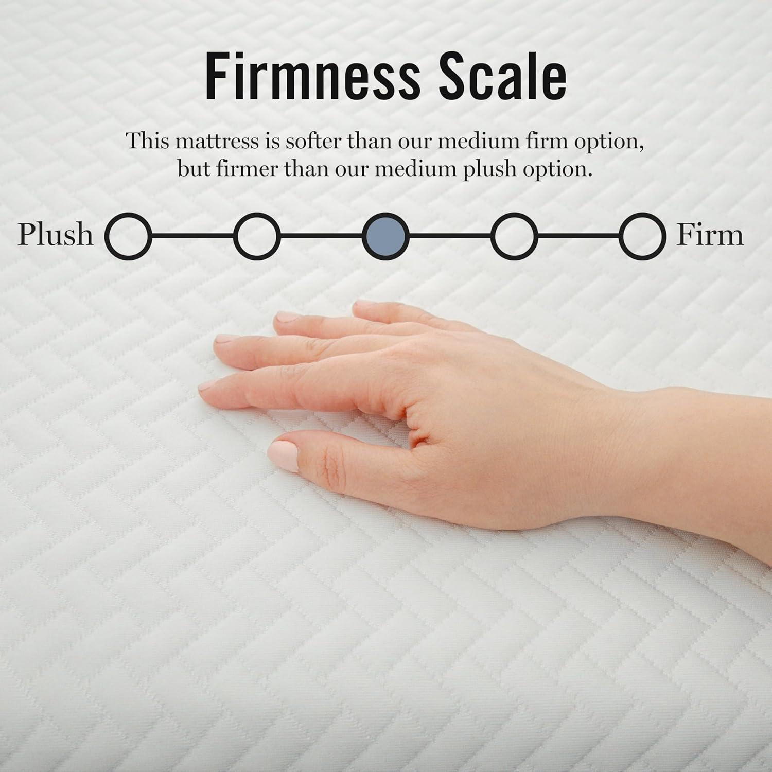 imageMartha Stewart SleepComplete Queen Mattress in a Box MediumFirm TripleAction Cooling Gel Memory Foam Mattress Removable Coolweave Jacquard Cover 12quot WhiteKing