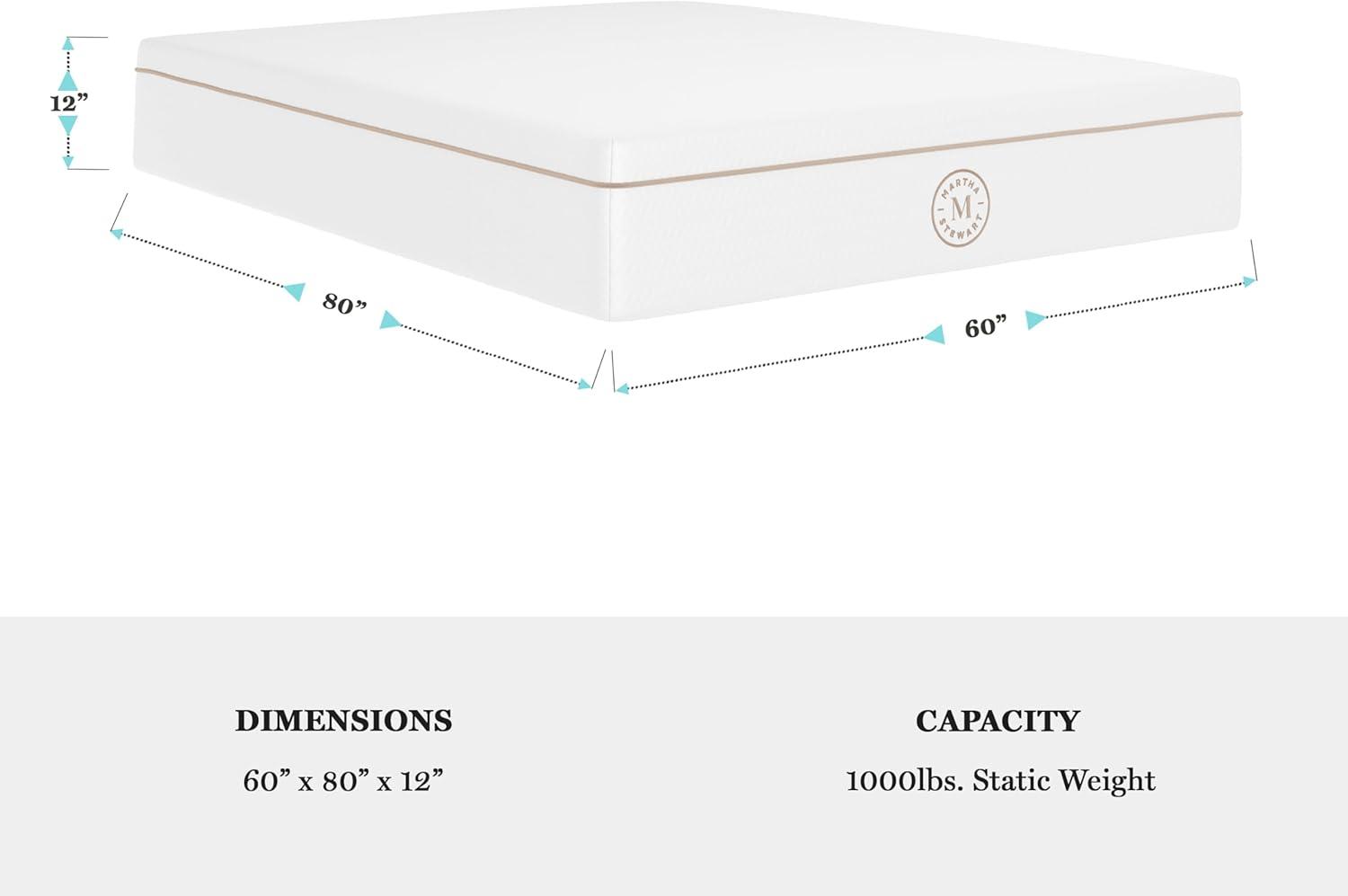 imageMartha Stewart SleepComplete Queen Mattress in a Box MediumPlush DualAction Cooling Gel Memory Foam Mattress Removable Coolweave Jacquard Cover 12quot WhiteWhite