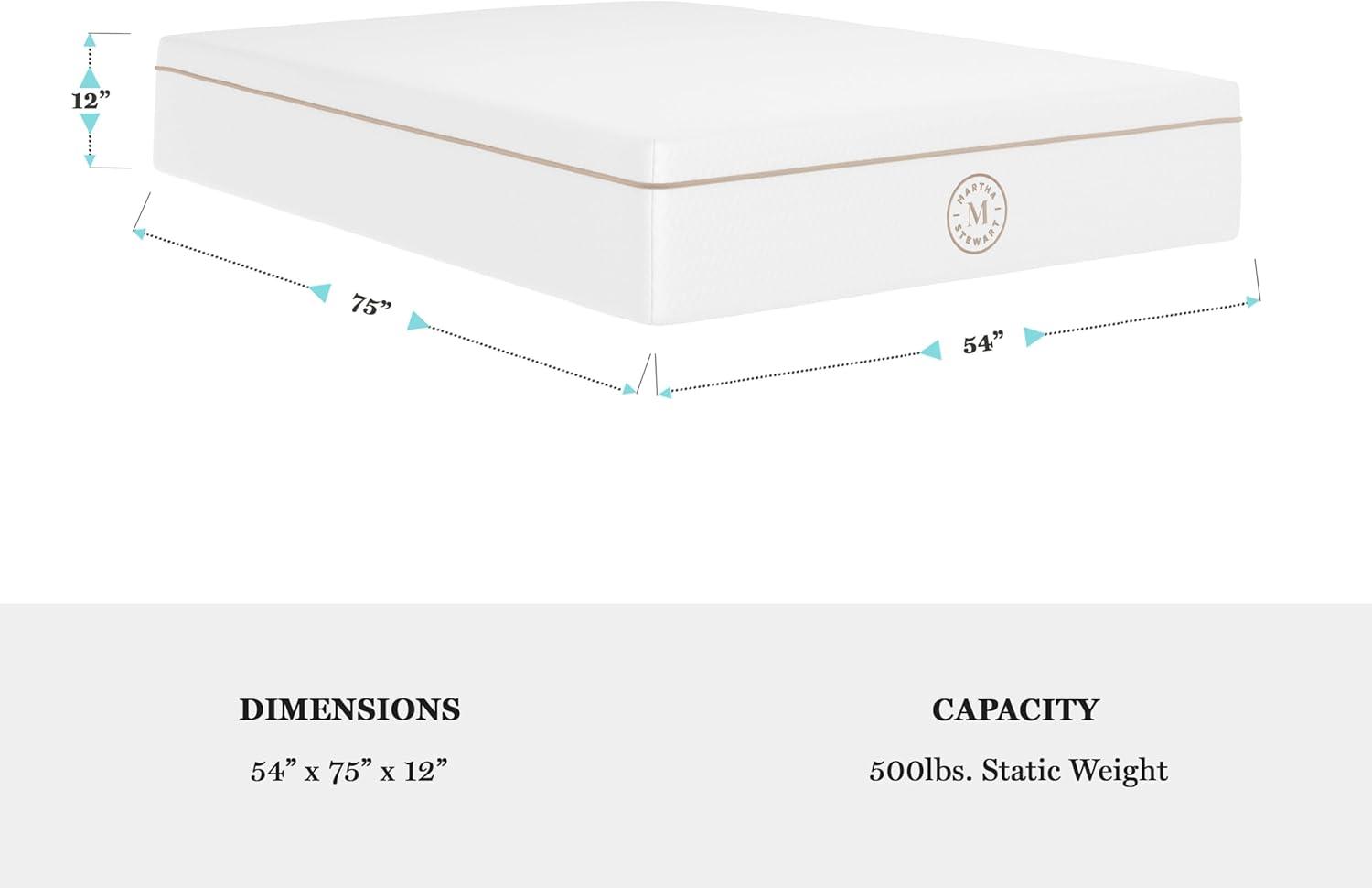 imageMartha Stewart SleepComplete Queen Mattress in a Box MediumPlush DualAction Cooling Gel Memory Foam Mattress Removable Coolweave Jacquard Cover 12quot WhiteWhite