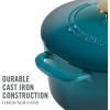MARTHA STEWART Gatwick 7 QT Enamel Cast Iron Dutch Oven Pot with Lid, Martha Blue(Emerald Ombre)