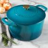 MARTHA STEWART Gatwick 7 QT Enamel Cast Iron Dutch Oven Pot with Lid, Martha Blue(Emerald Ombre)