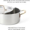 MARTHA STEWART Vintage 18/8 Triply Stainless Steel 12 Piece Cookware Set w/Gold Handles(Stainless Steel w/ Gold Handles)