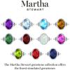 Martha Stewart 6 3/4 Carat Oval Shape Gemstone Halo Ring with Lab Grown Diamonds in Sterling Silver, Choose Your Gemstone(Citrine)