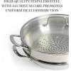 Martha Stewart Castelle 12″ 18/8 Stainless Steel Induction Safe Multi-Purpose Essential Pan w/Steamer