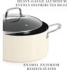 Martha Stewart Lockton Premium Nonstick 10 Piece Enamel Heavy Gauge Aluminum Pots and Pans Cookware Set – Linen White(Linen)