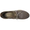 Skechers Womens Martha Stewart Ultra Flex 3.0 Slip-ins – Daylight(Olive)