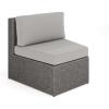 Gray Cushions/Gray Frame