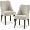 Martha Stewart Holls A Pair Dining Chairs Swoop Arm, Curved Upholstered Back, Round Piping, Foam Seat Cushion, Modern Kitchen Furniture, Dark Finished Solid Wood Legs, 35″ H, Beige 2 Piece