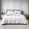 Martha Stewart Tencel™ Lyocell/Cotton Blend White Goose Feather and Down Fiber Comforter – Medium Weight All Season Warmth – Full/Queen Size(King)