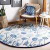 Martha Stewart x SAFAVIEH Area Rug Collection – 6′ Round, Nutshell Brown, Handmade Wool & Viscose, Ideal for Living Room, Bedroom, Office, Dining Space (MSR3627C)(Azurite Blue)