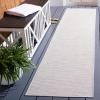 Martha Stewart x SAFAVIEH Outdoor Area Rug Collection – 6’5″ Round, Navy, Weather Resistant & Washable, Ideal for Patio, Backyard, Mudroom, Deck, Dining Space (MSR4490N)(Ivory)
