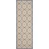 Martha Stewart x SAFAVIEH Outdoor Area Rug Collection – 8′ x 11’2″, Beige & Sweet Pea, Weather Resistant & Washable, Ideal for Patio, Backyard, Mudroom, Deck, Dining Space (MSR4262)(Azurite)