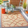 Martha Stewart x SAFAVIEH Outdoor Area Rug Collection – 8′ x 11’2″, Beige & Terracotta, Weather Resistant & Washable, Ideal for Patio, Backyard, Mudroom, Deck, Dining Space (MSR4121J)(Beige/Terracotta)